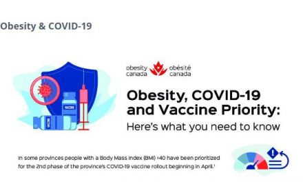 COVID-19 Vaccines: Prioritizing People With Obesity