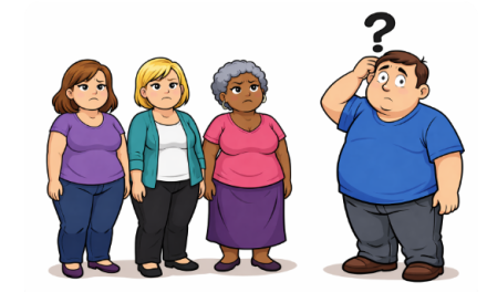 Does obesity lead to urinary incontinence in women –  and men?